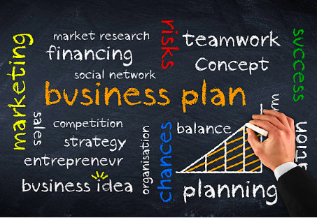 business plan créateur convaincant